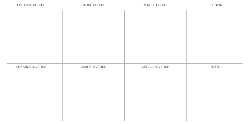 Sticker ou panneau Signalétique Rayonnement radioactifs